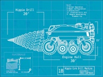Хиппи-резка